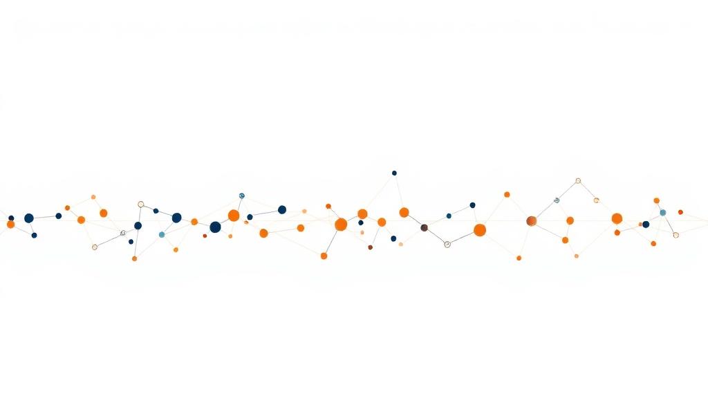 Connected timeline of support events across an enterprise journey
